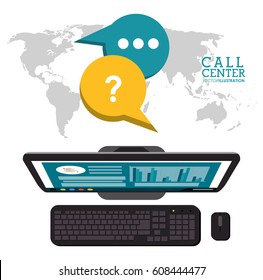 call center world support service