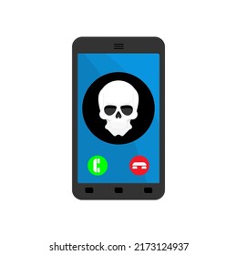 Call from Death. On smartphone, an incoming call from Skull