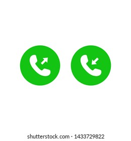Call icon vector, Phone icon Symbol vector