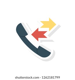 call  incoming   outgoing  
