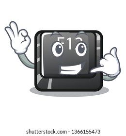 Call me f12 button installed on cartoon computer