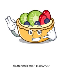 Call me fruit tart mascot cartoon