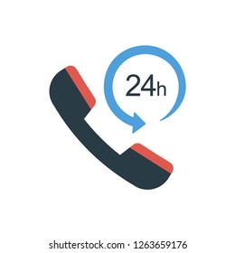 call  phone  supoort 