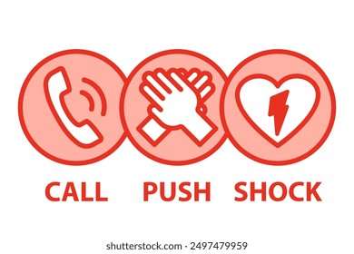 Call Push Shock Chain of Survival outline icon set. Clipart image isolated on white background