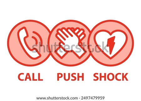 Call Push Shock Chain of Survival outline icon set. Clipart image isolated on white background