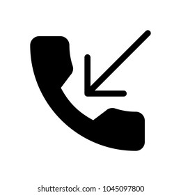 Call Recieved Log