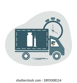 Call for vaccine use. Covid vaccine delivery.	