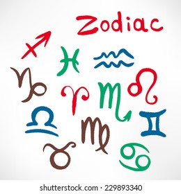Calligraphic astrology illustrations of the twelve zodiac signs. 