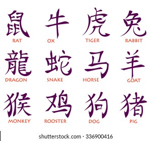 Calligraphy set of Chinese zodiac signs as hieroglyphs with translation