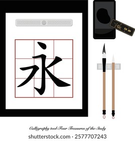 Calligraphy tool-Four Treasures of the Study