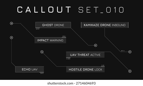 Video Kit De Hud De Llamada Que Ofrece Paneles De Información Optimizados Para