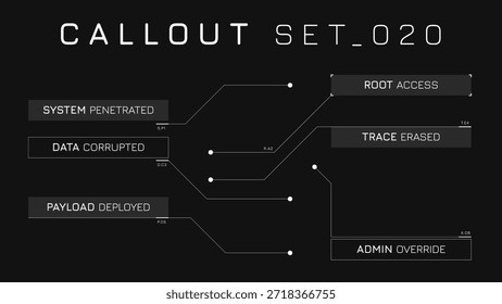 Kit de Hud de Llamada que Suministra Paneles de Subtítulos Dinámicos para Stream