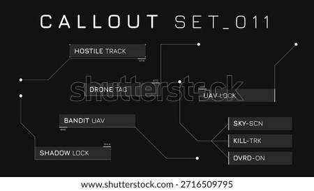 Callout Hud Set Displaying Tech Rectangle Tags For Stream