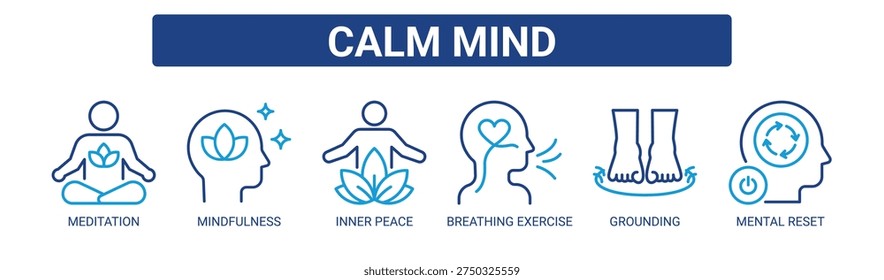 Calm Mind web banner icon vector illustration concept with icons of meditation, mindfulness, inner peace, breathing exercise, grounding, and mental reset.