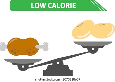 2 459 Calorie Comparison Images Stock Photos Vectors Shutterstock 2 459 Calorie Comparison Images Stock Photos Vectors Shutterstock