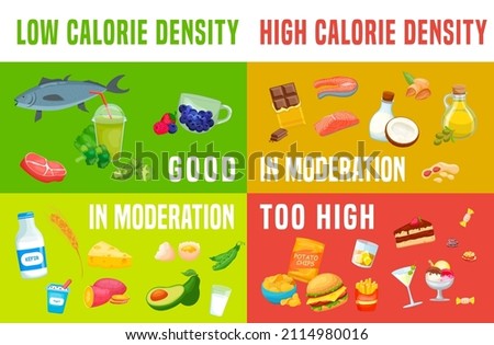 Calorie density chart. Low-density food to eat in comparison. Landscape medical poster. Colorful infographic. Healthy eating concept. Editable vector illustration isolated on a bright background. Foto stock © 