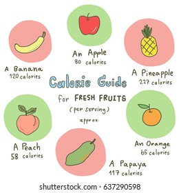 Concepto de guía calorie con diversas frutas frescas como manzana, plátano, piña, melocotón, papaya, naranja y sus calorías contadas por porción. Ilustración vectorial con estilo dibujado a mano.