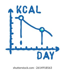 calorie reduction gradually doodle icon sketch vector. calorie reduction gradually sign. isolated symbol illustration