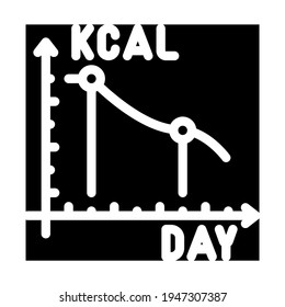 calorie reduction gradually glyph icon vector. calorie reduction gradually sign. isolated contour symbol black illustration