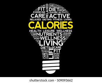 CALORIES bulb word cloud collage, health concept background