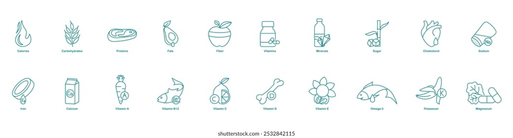 Calories, Carbohydrates, Protein, Fats, Fiber, Vitamins, Minerals, Sugar, Cholesterol, Sodium, Iron, Calcium, Vitamins A, B12, C, D, E, Omega-3, Potassium, and Magnesium Icons for Complete Dietary Inf