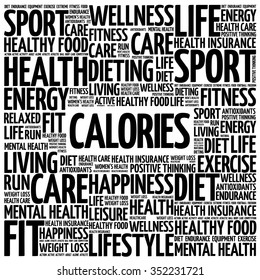 CALORIES word cloud background, health concept