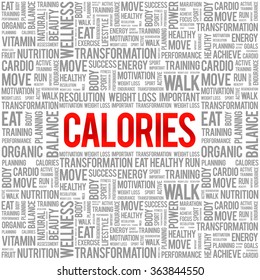 CALORIES word cloud background, health concept