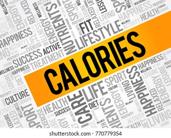 CALORIES word cloud background, health concept