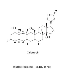 Estrutura esquelética da calotropina. Ilustração esquemática do composto esteroide. Diagrama simples, fórmula química.