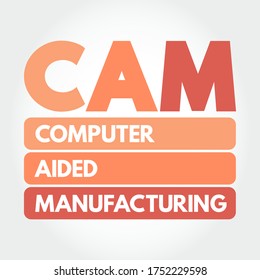 CAM - Computer Aided Manufacturing acronym, technology concept background