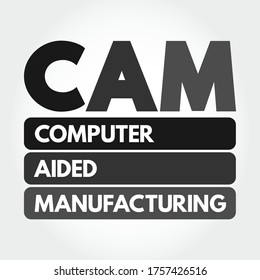 CAM - Computer Aided Manufacturing acronym, technology concept background