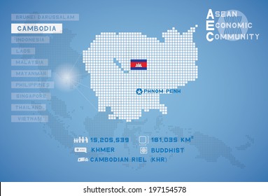 Cambodia