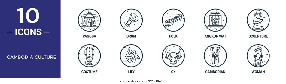 Cambodia Culture Outline Icon Set Includes Thin Line Pagoda, Drum, Folk, Angkor Wat, Sculpture, Costume, Lily Icons For Report, Presentation, Diagram, Web Design