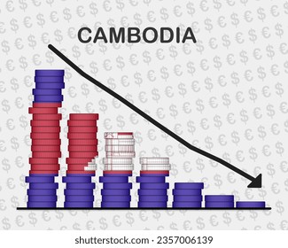 Cambodia economic collapse, decreasing values with coins, crisis and downgrade concept, Cambodia flag with changes, falling arrow, news banner idea, fail and decrease, financial decline