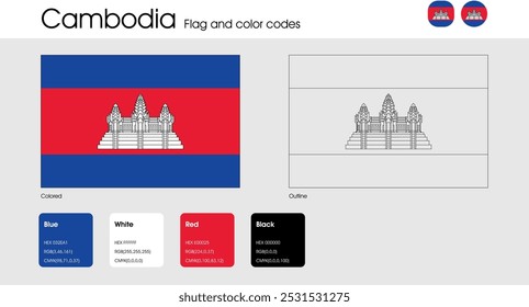 Versão da bandeira do Camboja de cores, contorno e ícones