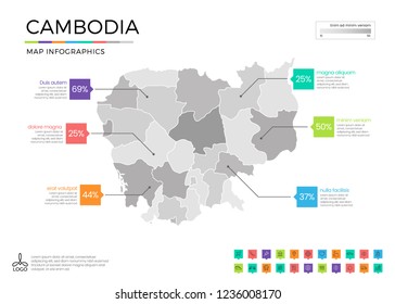 Cambodia infographics with editable separated layers, zones, elements and district area in vector