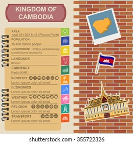 Cambodia infographics, statistical data, sights. Royal Palace, Phnom Penh. Vector illustration