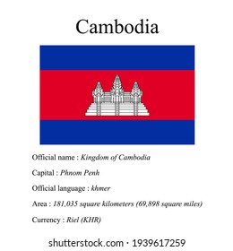 Cambodia national flag, country's official name, country area size, official language, capital and currency.
