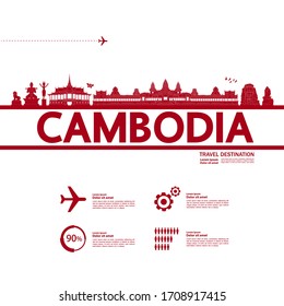 Cambodia travel destination grand vector illustration. 