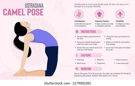 Guía y beneficios de Camel Pose: Ilustración vectorial del yoga