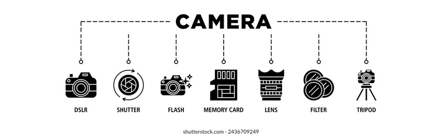 Camera banner web icon set vector illustration concept with icon of dslr, shutter, flash, memory card, lens, filter, tripod