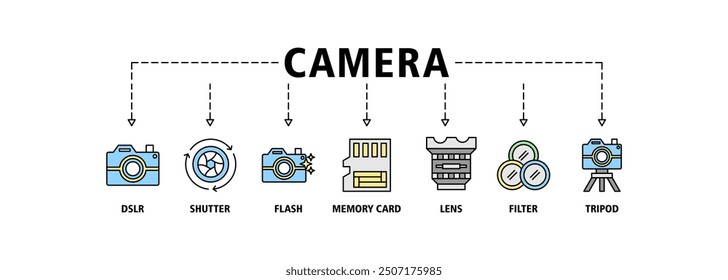 Concepto de Ilustración vectorial del conjunto del icono del Web del Anuncio de la cámara con el icono de la cámara réflex digital, obturador, flash, tarjeta de memoria, lente, Filtrar, fondo del símbolo de los iconos del trípode