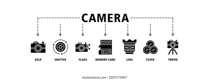 Concepto de Ilustración vectorial del conjunto del icono del Web del Anuncio de la cámara con el icono de la cámara réflex digital, obturador, flash, tarjeta de memoria, lente, Filtrar, fondo del símbolo de los iconos del trípode