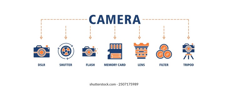 Concepto de Ilustración vectorial del conjunto del icono del Web del Anuncio de la cámara con el icono de la cámara réflex digital, obturador, flash, tarjeta de memoria, lente, Filtrar, fondo del símbolo de los iconos del trípode