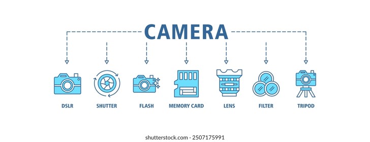 Concepto de Ilustración vectorial del conjunto del icono del Web del Anuncio de la cámara con el icono de la cámara réflex digital, obturador, flash, tarjeta de memoria, lente, Filtrar, fondo del símbolo de los iconos del trípode