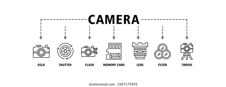 Concepto de Ilustración vectorial del conjunto del icono del Web del Anuncio de la cámara con el icono de la cámara réflex digital, obturador, flash, tarjeta de memoria, lente, Filtrar, fondo del símbolo de los iconos del trípode