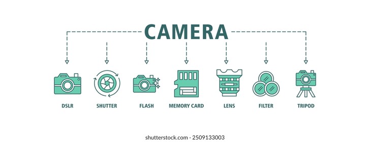 Concepto de Ilustración vectorial del conjunto del icono del Web del Anuncio de la cámara con el icono de DSLR, obturador, flash, tarjeta de memoria, lente, Filtrar, fondo del símbolo de los iconos del trípode