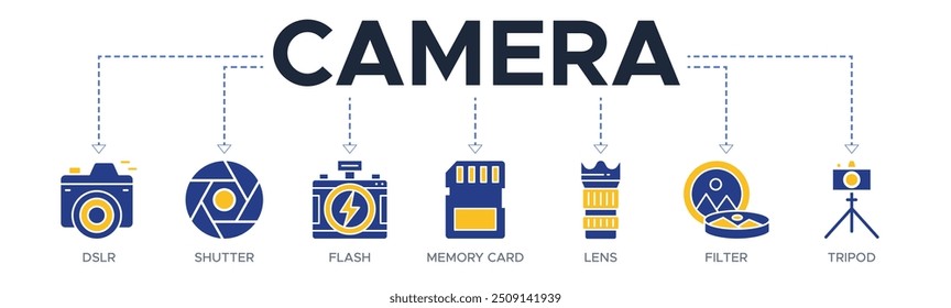 Concepto de Ilustración vectorial de íconos de Web de Anuncio de cámara con íconos de DSLR, obturador, flash, tarjeta de memoria, lente, Filtrar, trípode