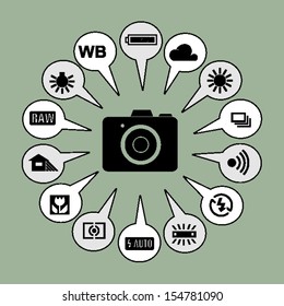  Camera display icons and screen symbols 