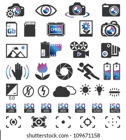 Camera Display Screen symbols